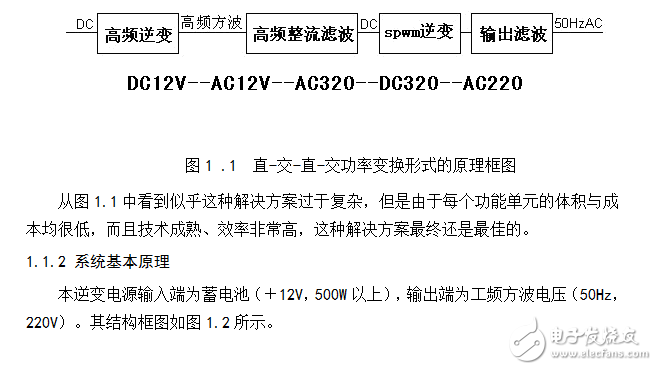 500W單相逆變電源設計（很詳細）