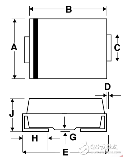 Cortex -M3  技術手冊