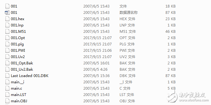基于51單片機的直流電機測速中文液晶顯示程序