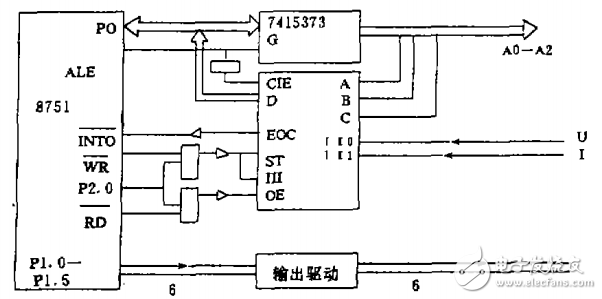 一種用微機控制固態繼電器