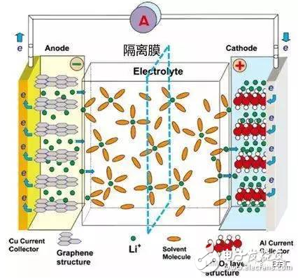 新能源汽車的普及推廣讓充電樁進(jìn)入到人們的生活中