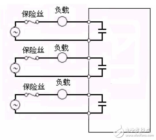 基于SG2的微控制器應用筆記