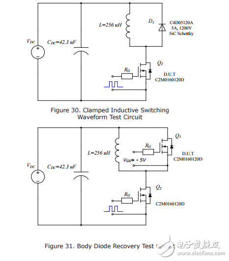 c2m0160120d碳化硅功率MOSFET技術