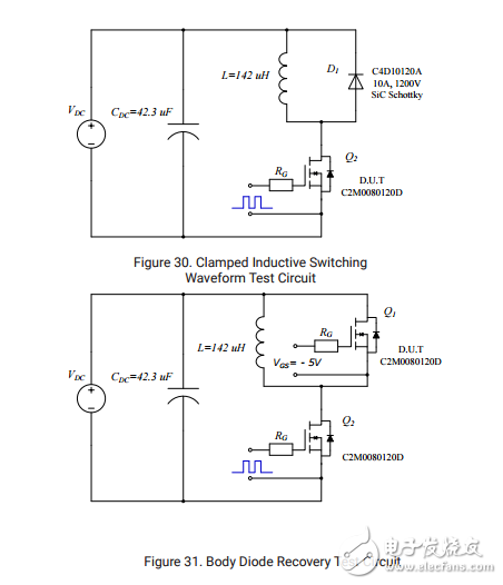 C2M0080120D碳化硅功率MOSFET技術