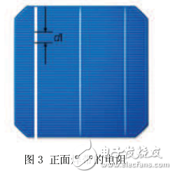 焊帶有效電阻、電流失配和光學損耗等晶體硅組件封裝功率損失的理論分析