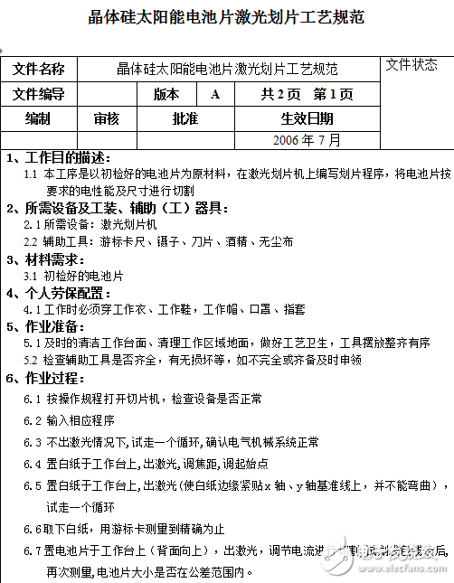 晶體硅太陽能電池片工藝規范和組件測試及清理工藝規范介紹