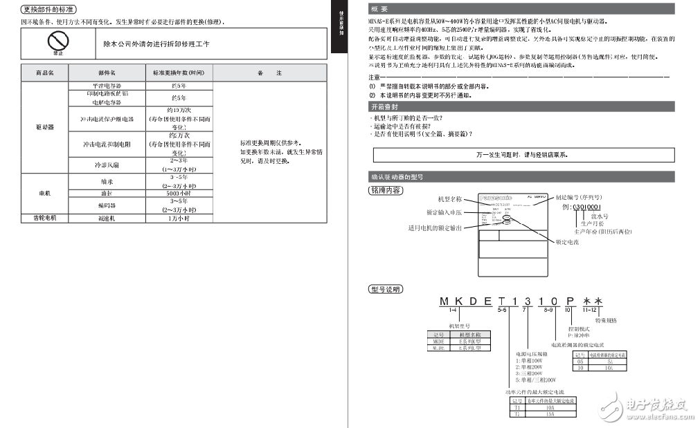 AC伺服驅動器位置控制和內部速度模式的連接與設定介紹