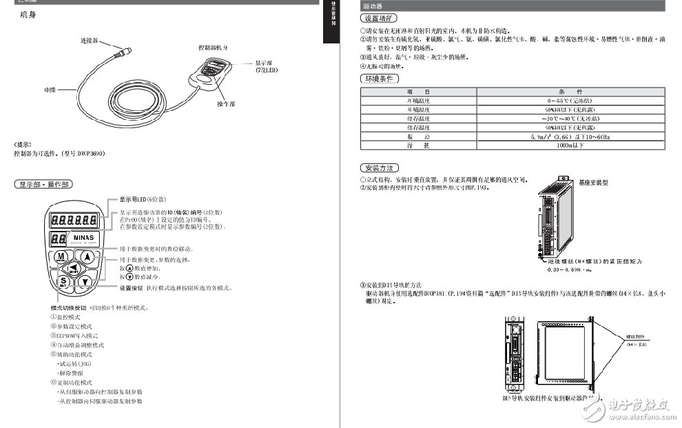 AC伺服驅動器位置控制和內部速度模式的連接與設定介紹