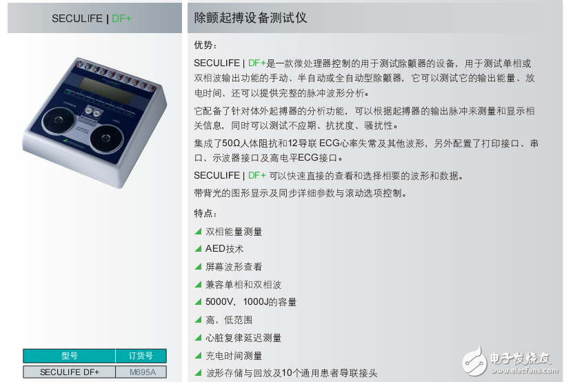 德國GMC醫療測試解決方案的介紹