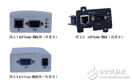 iGFSolar網絡監控產品應用指南