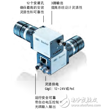 cmos傳感器的數(shù)字工業(yè)相機(jī)