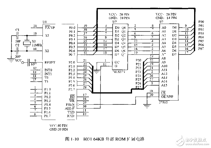 8051單片機的實踐與應用 