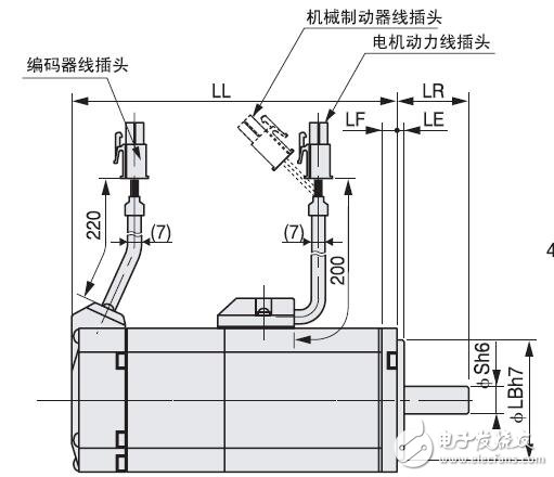 基于A5II伺服電機的介紹及選型