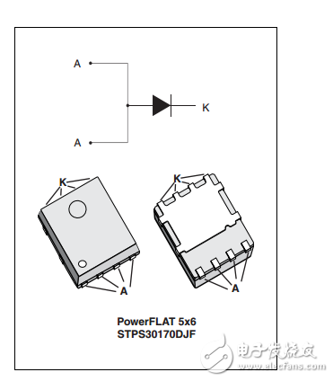 stps30170djf功率肖特基整流器