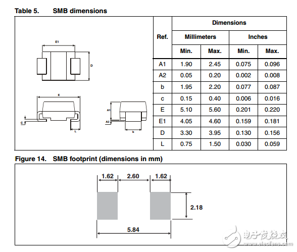 stps3h100功率肖特基整流器