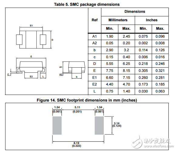 stps3l40功率肖特基整流器數據表