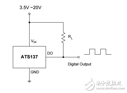 ats137單個(gè)霍爾效應(yīng)開(kāi)關(guān)