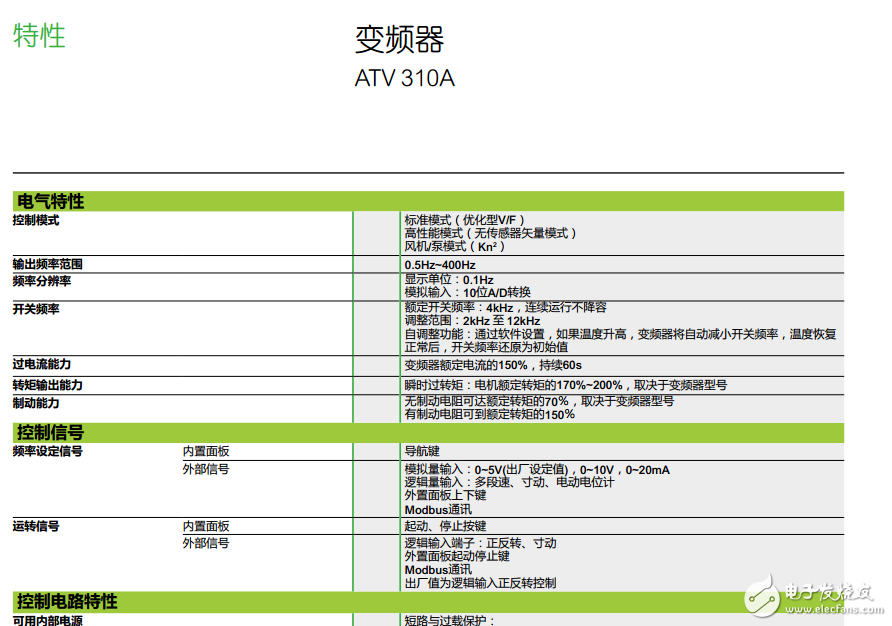 ATV 310A通用型變頻器介紹及技術參數分享