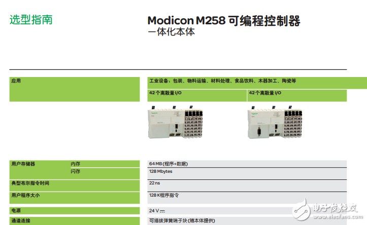 Modicon M258可編程控制器的性能及功能介紹