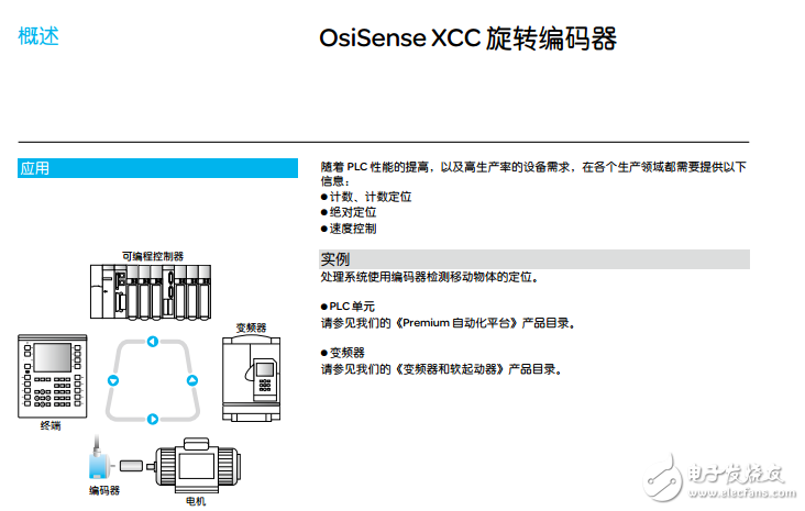 OsiSense XCC旋轉編碼器的工作原理和應用的接收