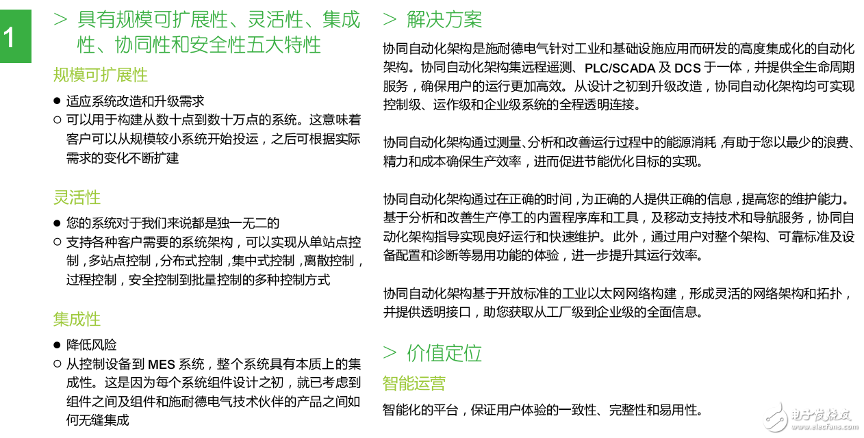 Modicon ePAC高端以太網自動控制平臺及其協同自動化架構