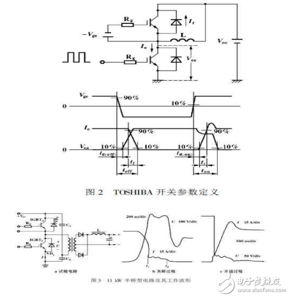 IGBT參數(shù)的定義與PWM方式開關(guān)電源中IGBT 的損耗分析