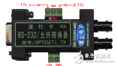 OPT232TL光纖轉換器用戶指南