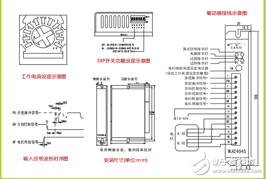 YKA2404S是整/半步型驅(qū)動器應(yīng)用手冊