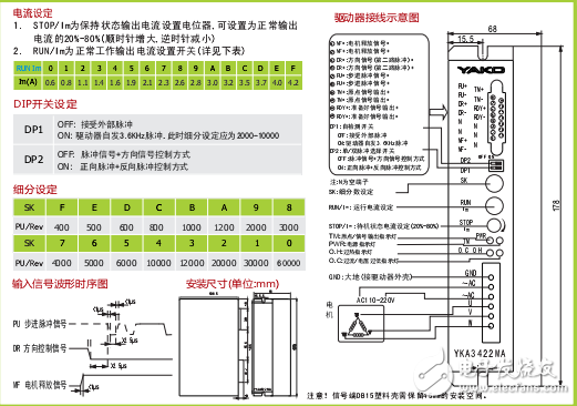 YKA3422MA細分型驅動器應用手冊