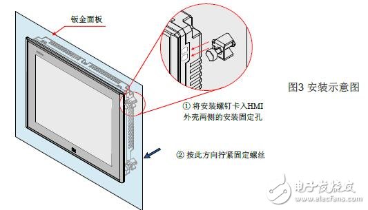 基于IT6000的人機(jī)界面用戶手冊(cè)