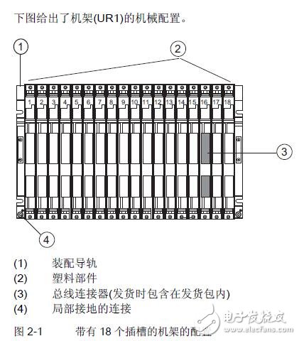 基于S7-400的自動化系統模塊設計及參數設置