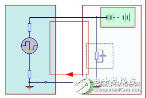 探究電動汽車絕緣監測的原理與必要性