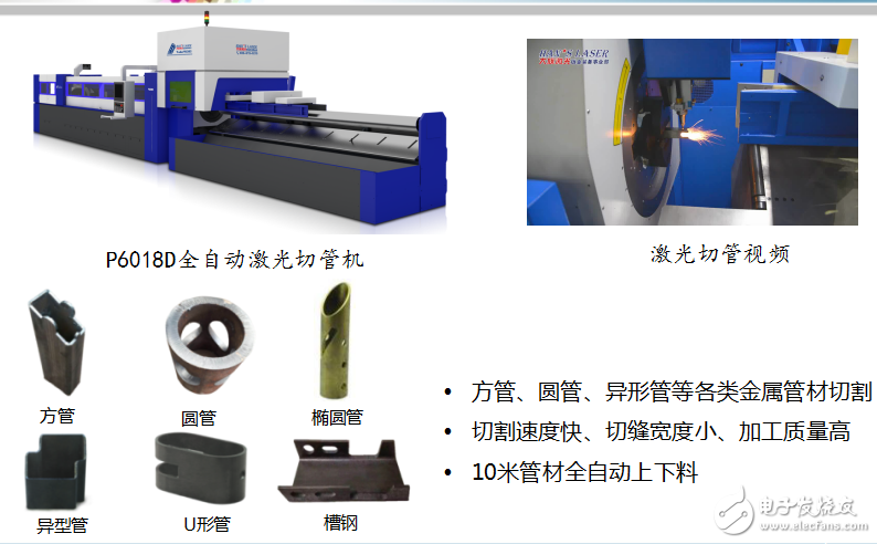 多種激光切割機的介紹與激光切割技術在管材與板材加工中的最新應用