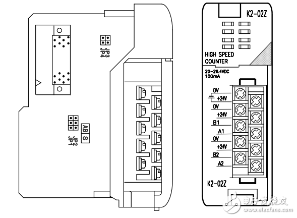 K2-02Z高速計數輸入模塊技術資料