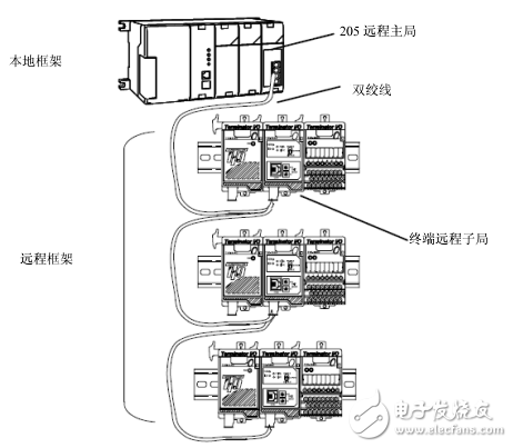 T1K-RSSS技術(shù)資料