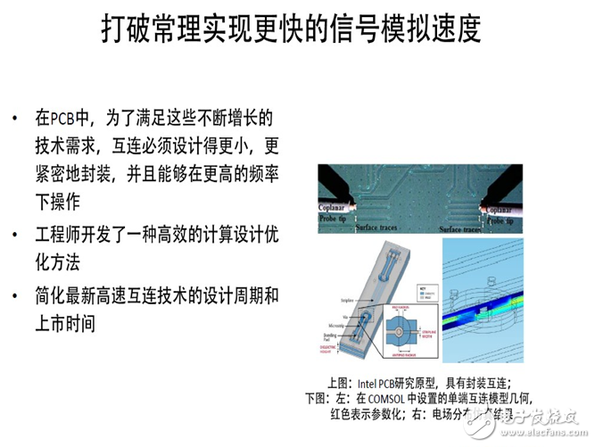 電源管理模式最佳功率仿真的重要性