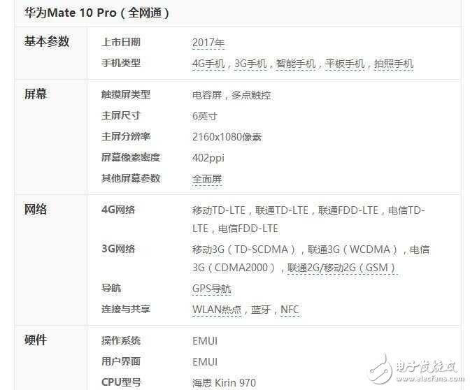 華為Mate10什么時候上市？最新消息：iPhone8還沒熱起來，華為Mate10即將發布價格5499元起