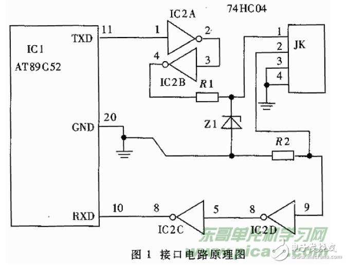 基于51單片機的手機短信控制的原理