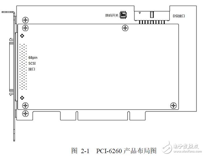 基于PCI-6260的安裝及信號(hào)連接