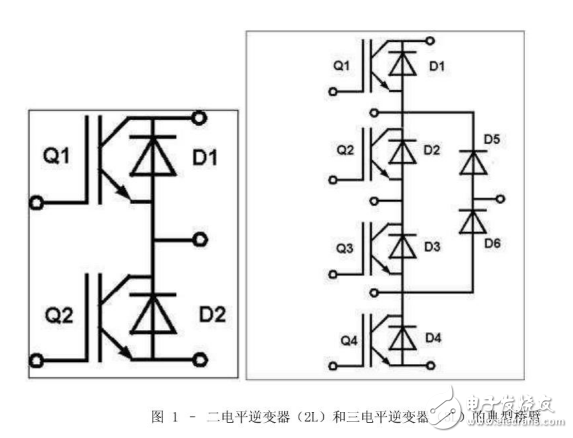 三電平逆變器的IGBT