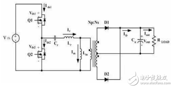 LLC電路的基本結構和工作原理及其特點的介紹