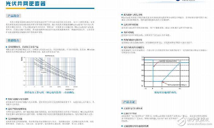 太陽能發電系統組成的介紹及其集成方案簡介與特點