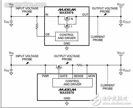 數字示波器的設置介紹并利用計算功能分析熱插拔電路