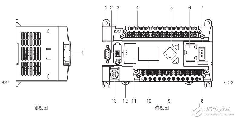 MicroLogix 1400PLC用戶指南