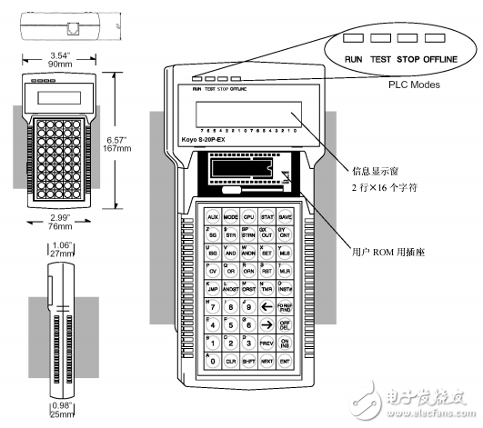 S系列可編程控制器用戶指南