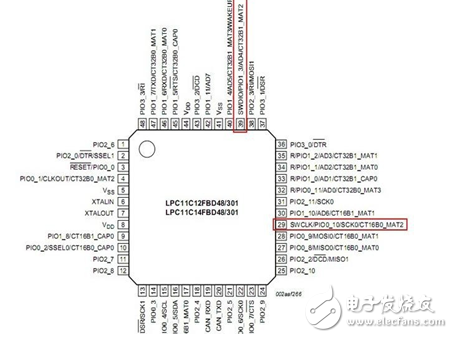 論單片機IO為什么無法輸出高低電平的解決方法