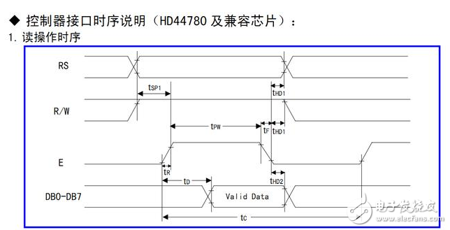 淺談C51單片機(jī)編程技巧有哪些