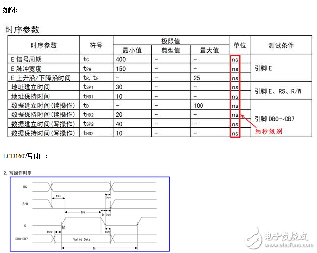 淺談C51單片機(jī)編程技巧有哪些