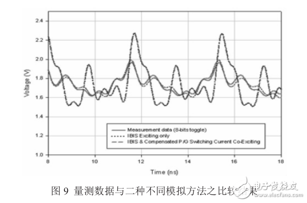 飛思卡爾推出混合信號(hào)ARM Cortex-M4微控制器系列Kinetis