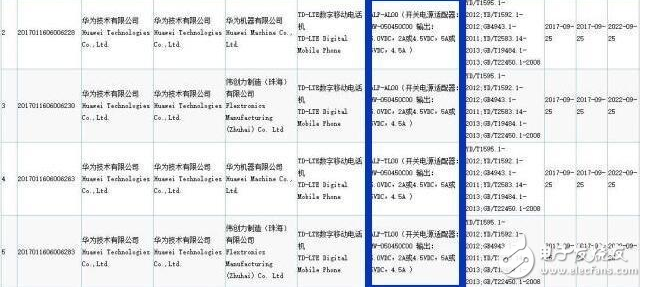 華為mate10/mate10pro即將發布:獲3C認證,宣傳圖曝光,顏值、配置都在線,價格秒殺iPhoneX